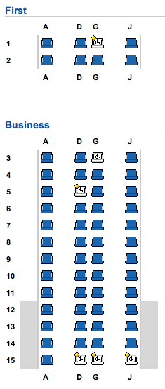 First and business class